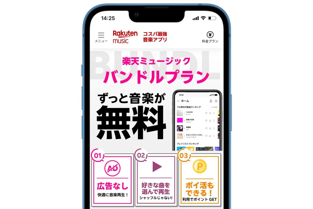 楽天ミュージック バンドルプラン