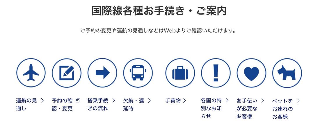 国際線の問い合わせ電話番号と問い合わせ内容