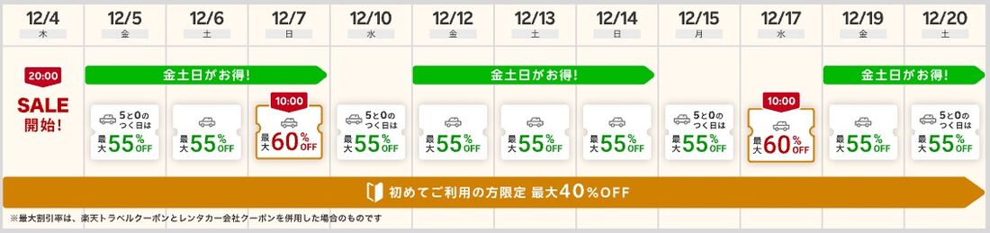 スーパーセール