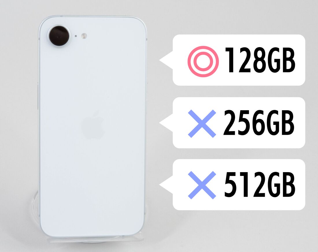 楽天モバイル　iPhone 16e　容量