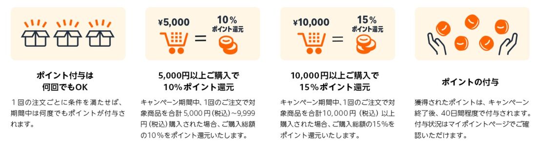 日用品お得フェア