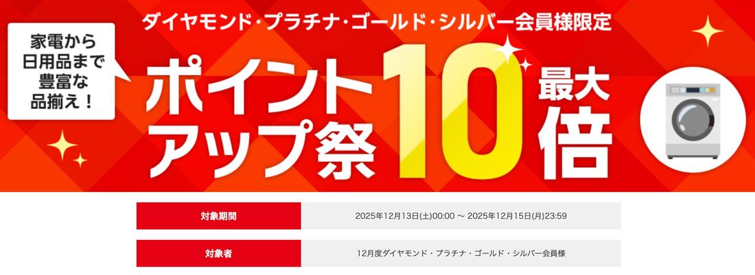 楽天ビック　ポイントアップ祭