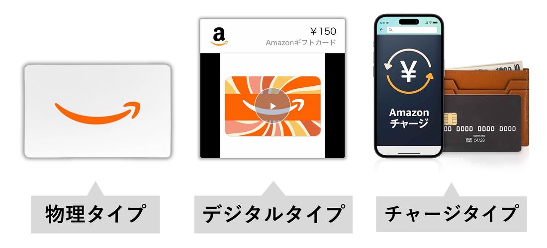 Amazonギフトカードの3つのタイプ