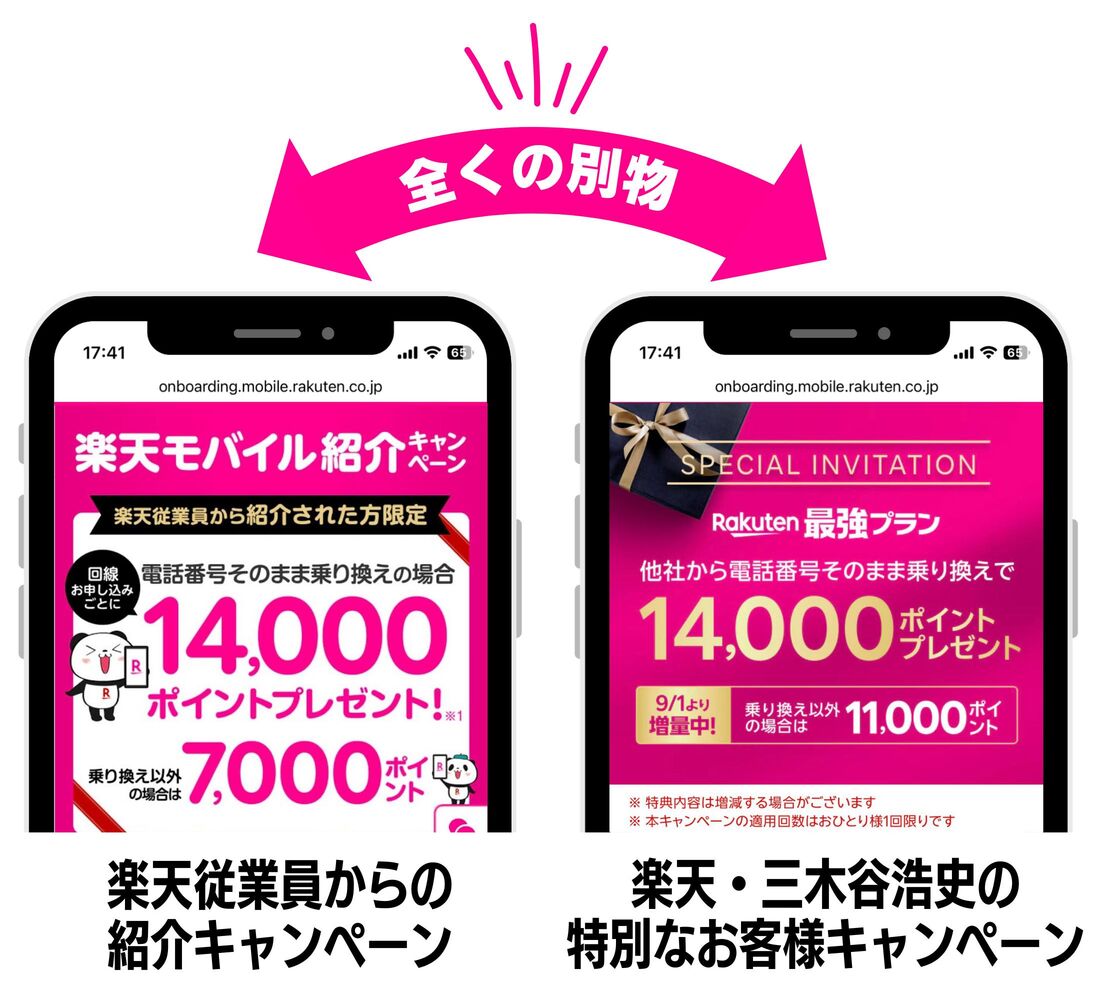 三木谷キャンペーン