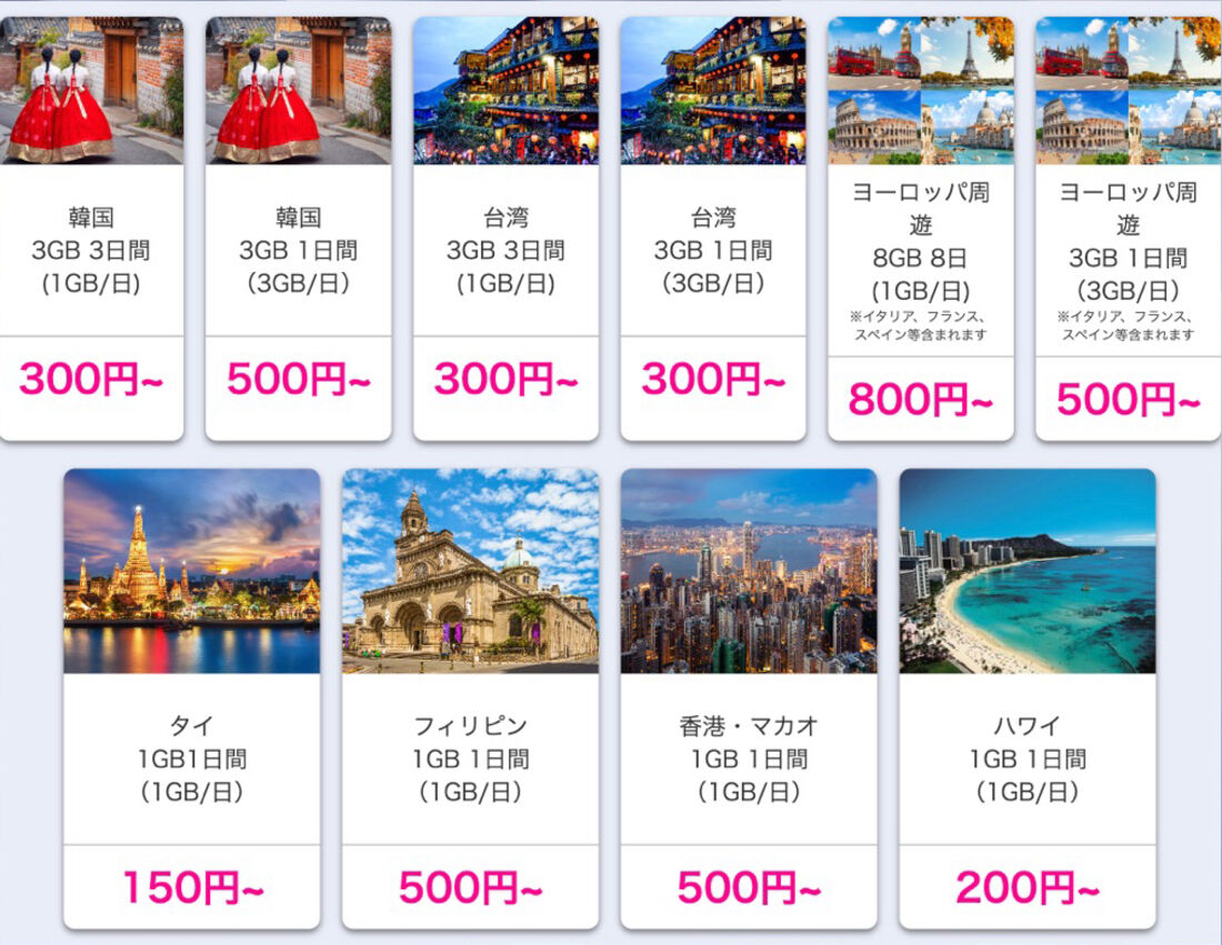 HIS Trip SIM　初夢フェア限定プラン