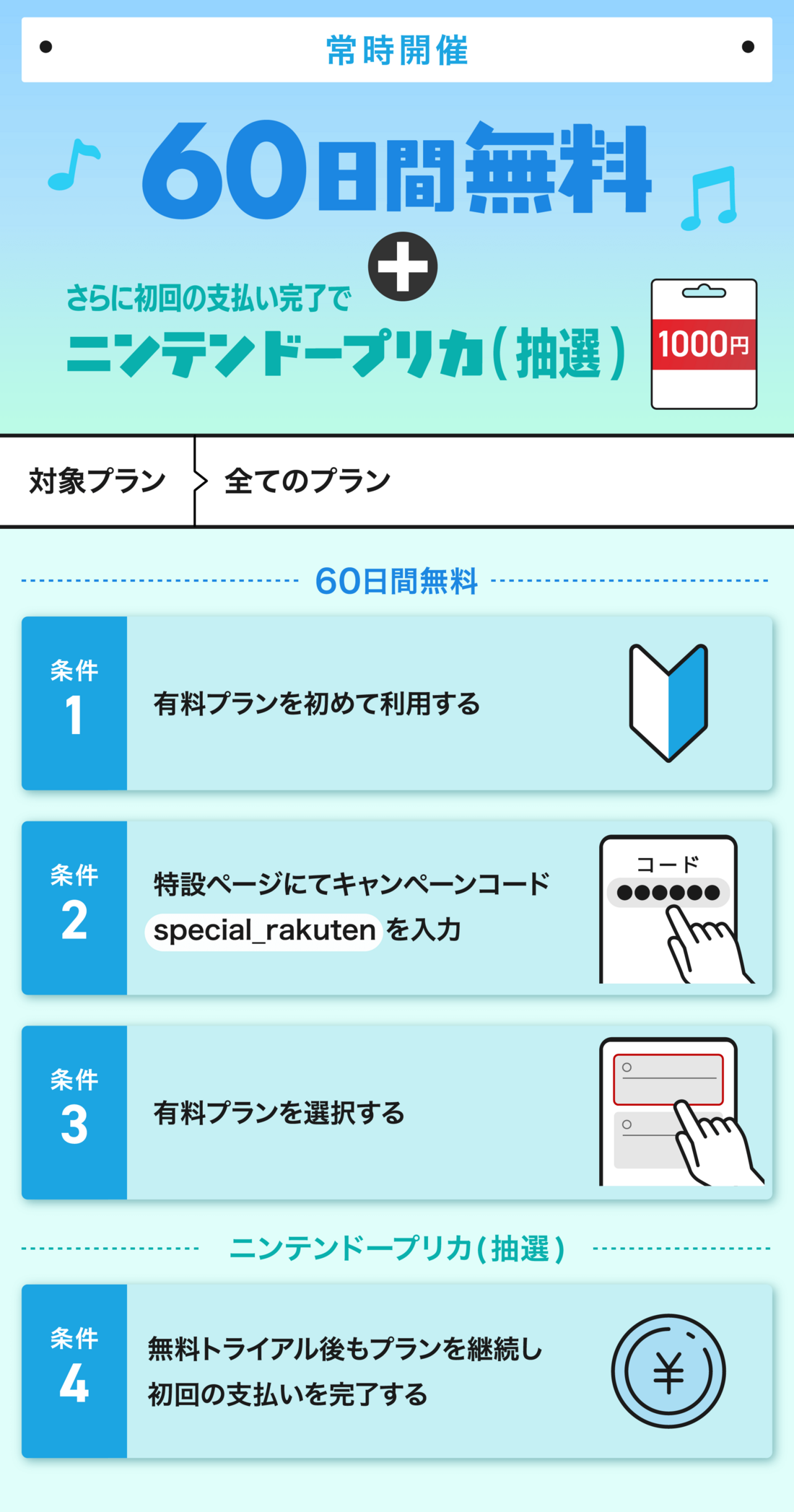 60日間無料＋ニンテンドープリカ進呈キャンペーン