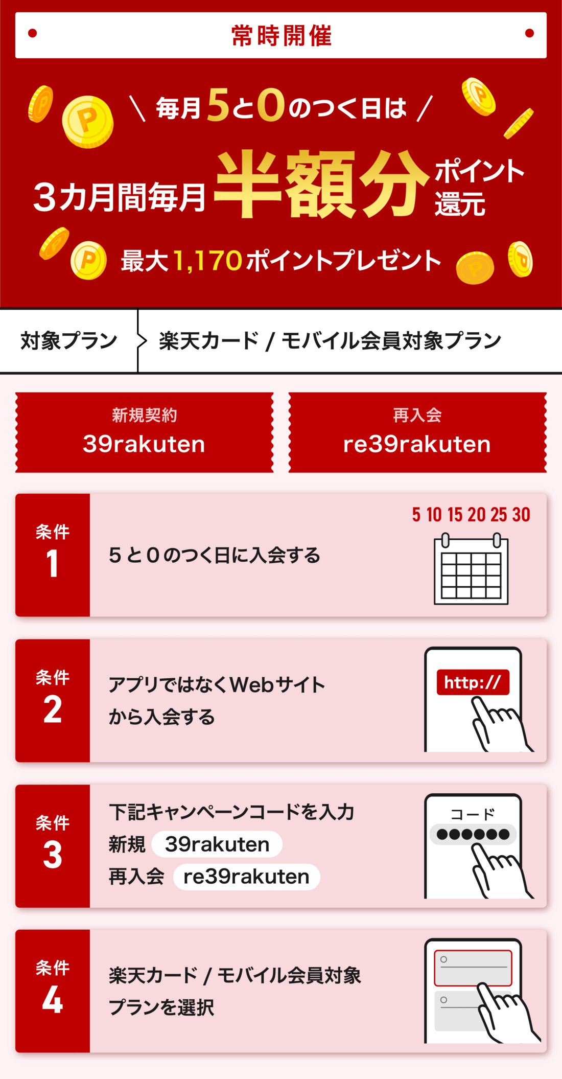 楽天ミュージック　5と0のつく日キャンペーン