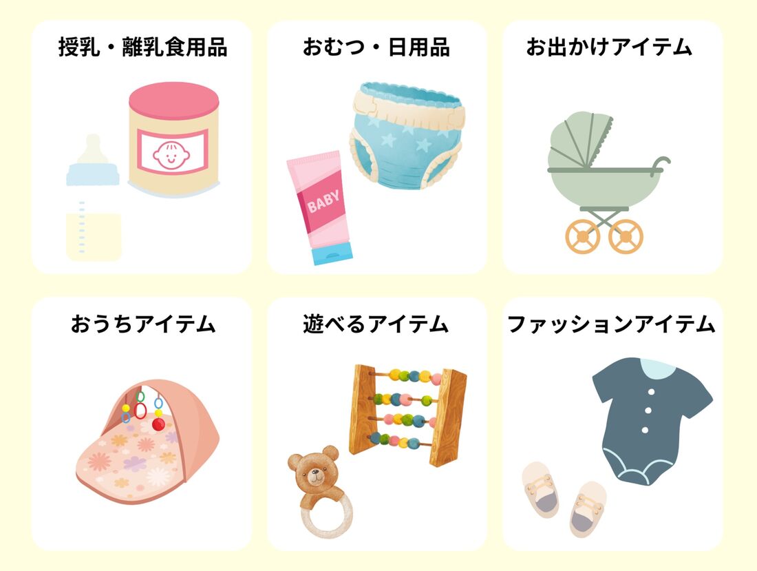 ポイントアップ対象商品