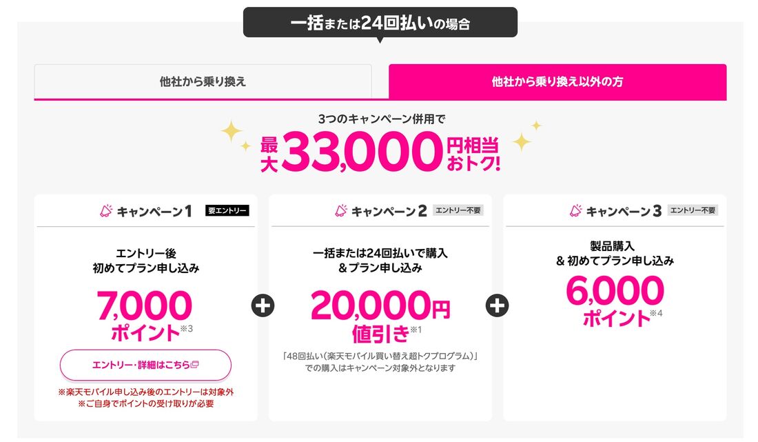 楽天モバイル iPhone キャンペーン