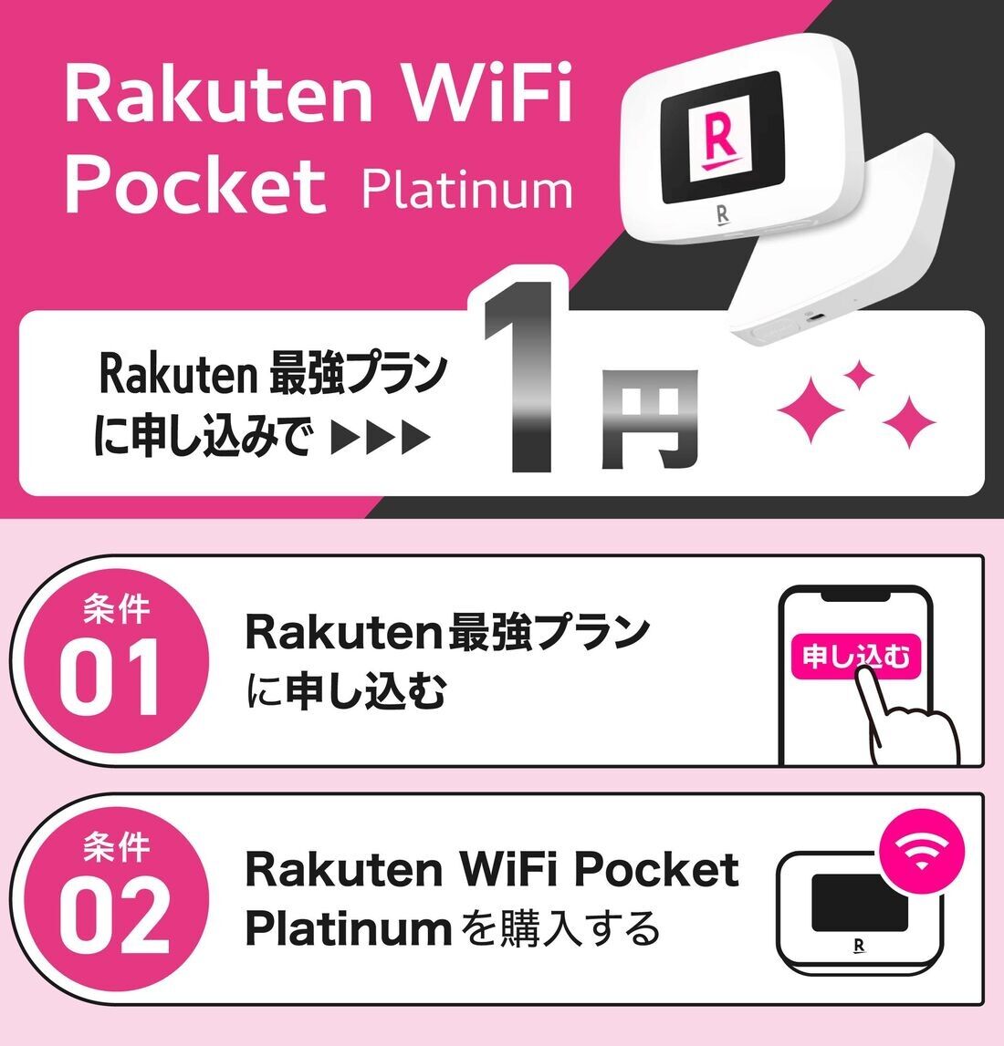 ポケットWi-Fi1円キャンペーン