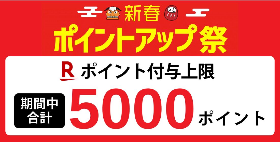 獲得上限ポイント