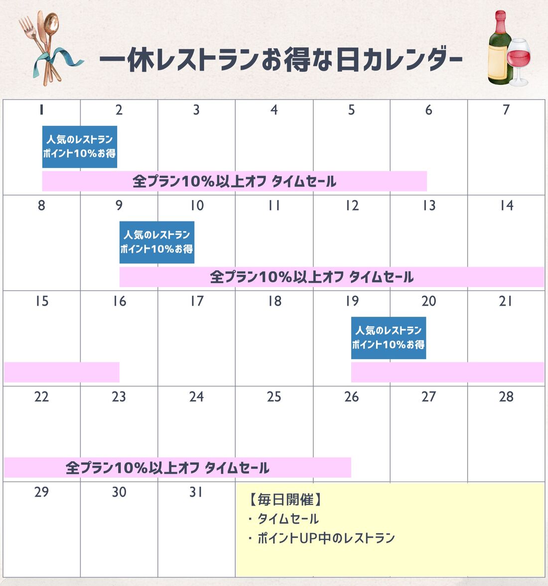 一休レストランのお得な日