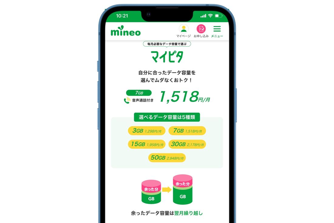 mineo マイピタ