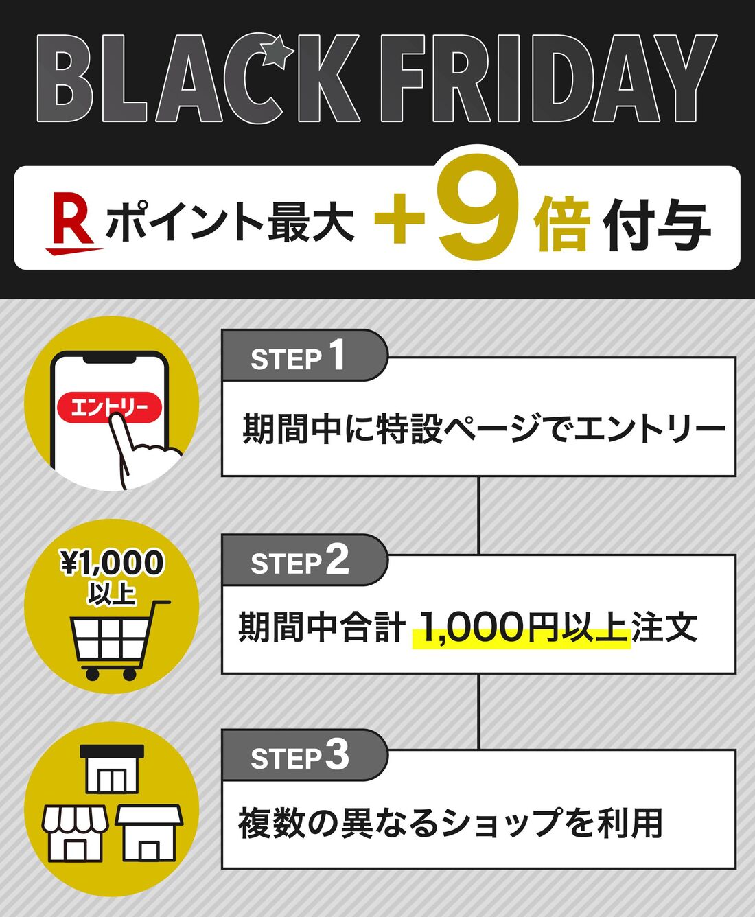 ブラックフライデー