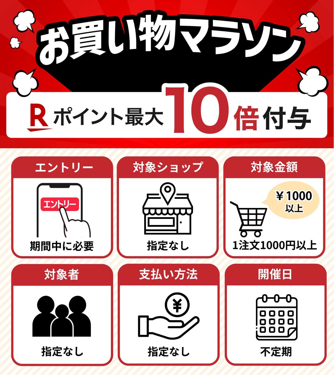 お買い物マラソン