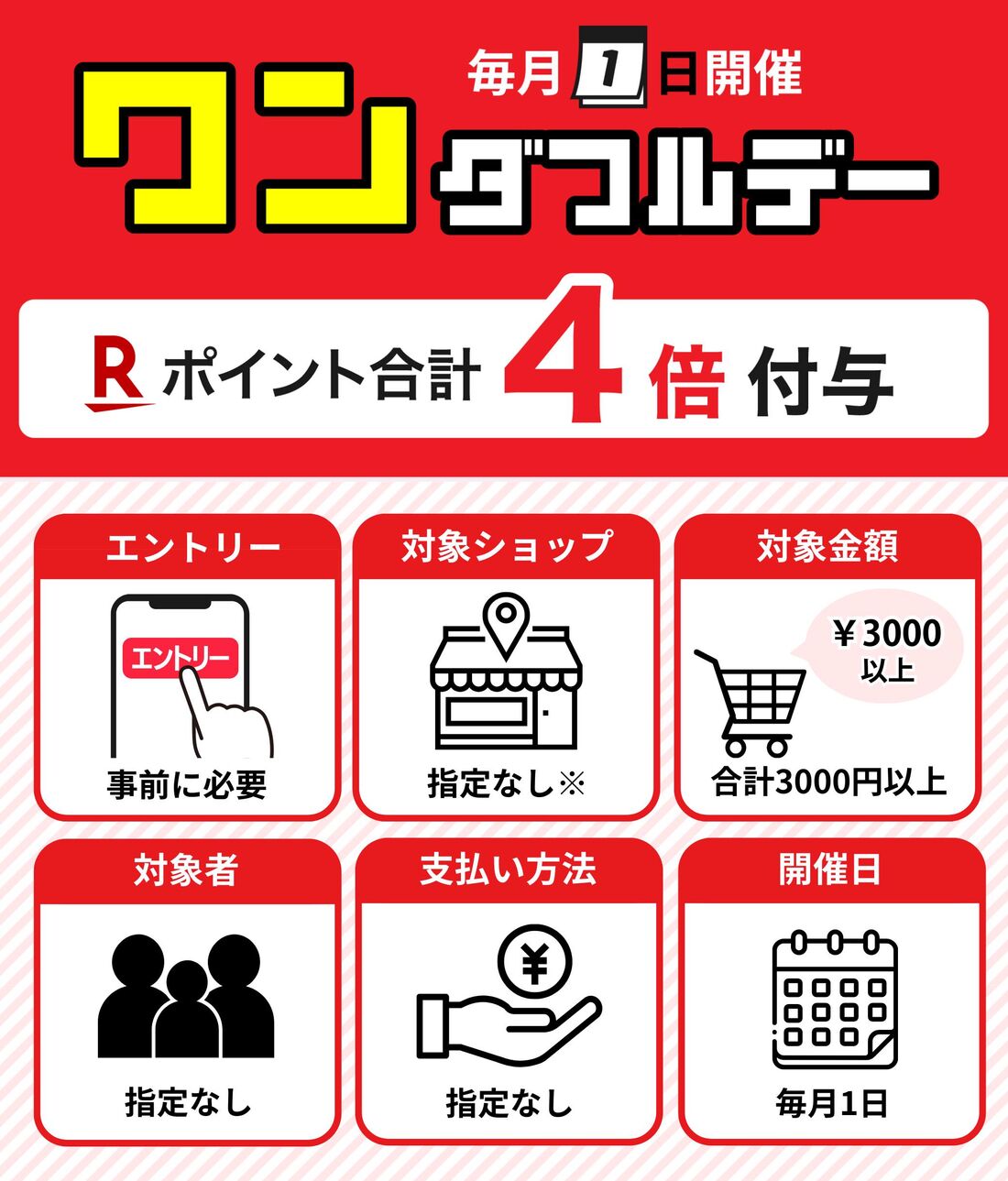 ワンダフルデー