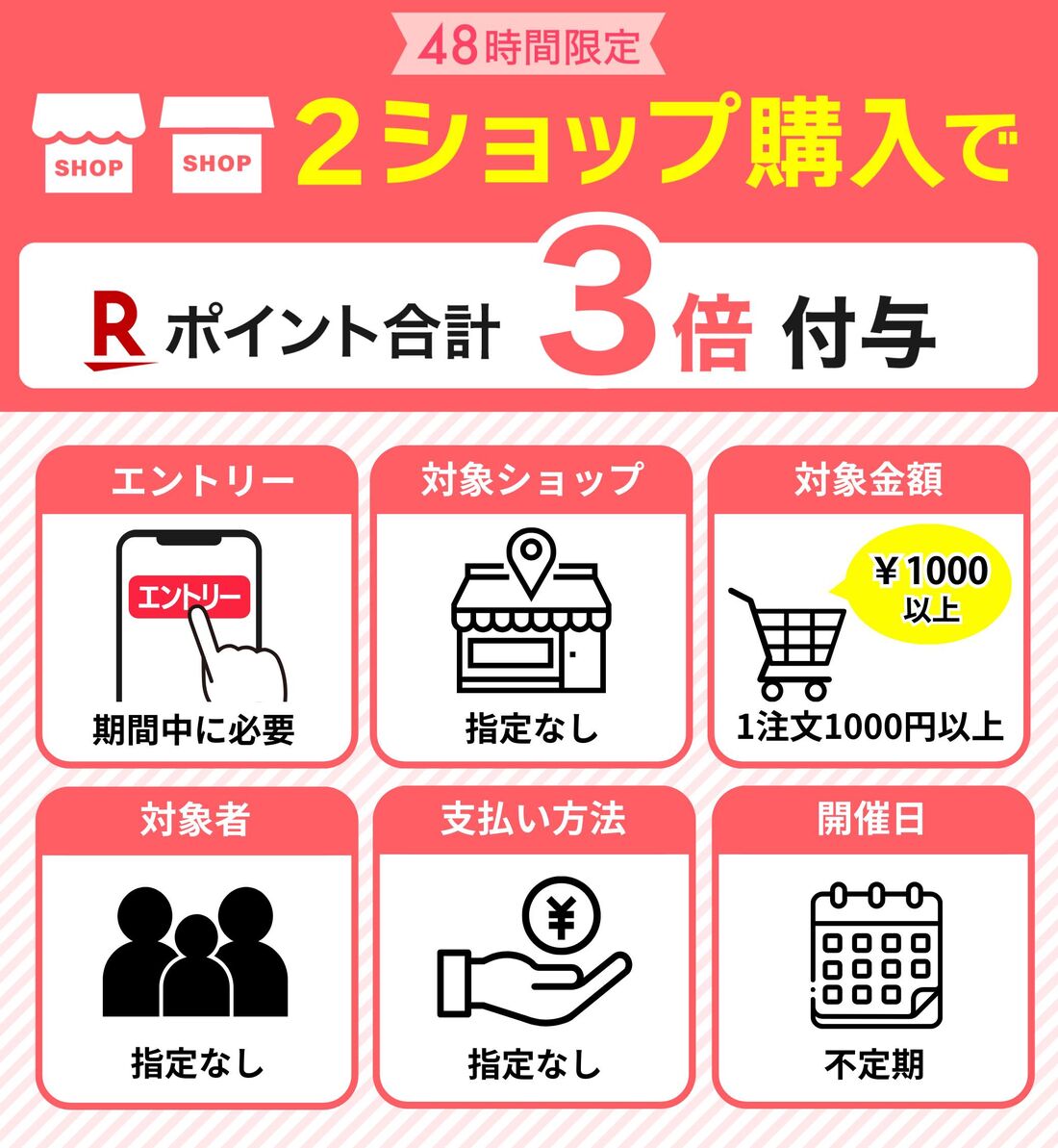 2ショップ購入キャンペーン