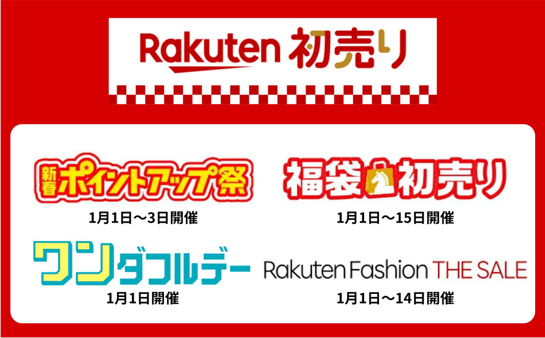 楽天初売りの内容