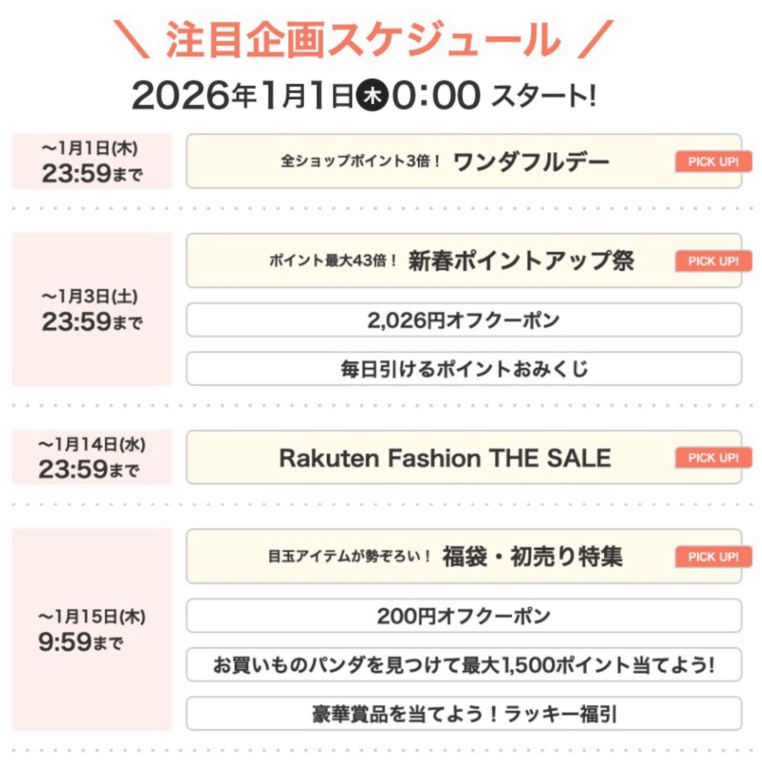 「楽天初売り」スケジュール