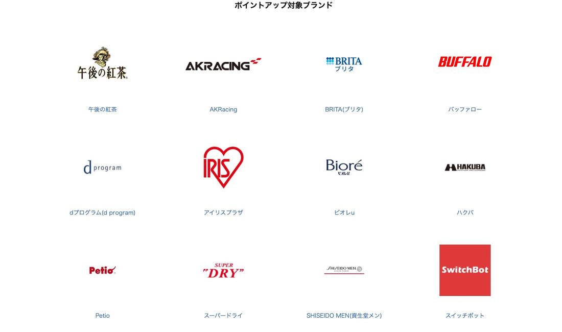 ブランドセレクション