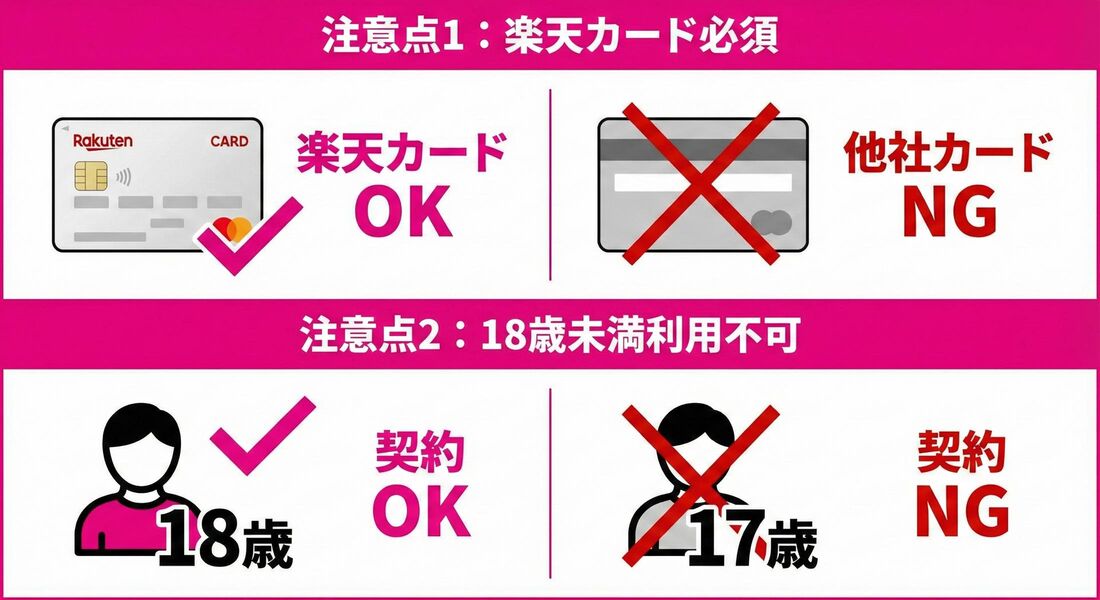 買い替え超トクプログラム