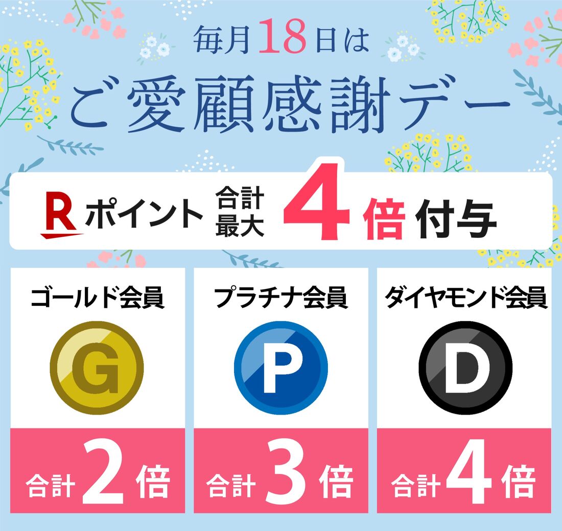 ご愛顧感謝デー