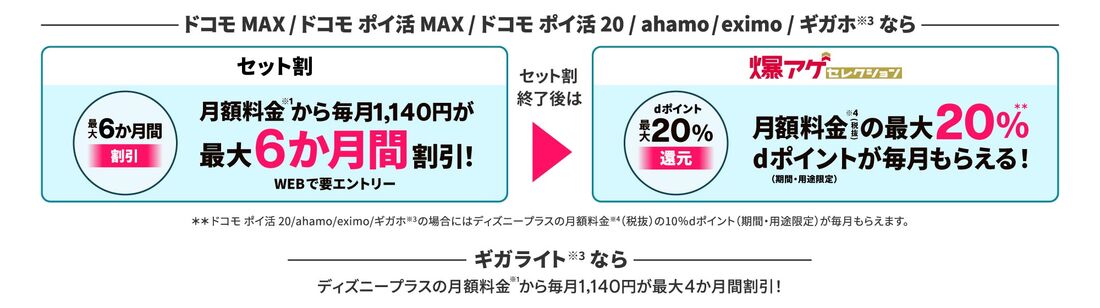 爆アゲセレクション