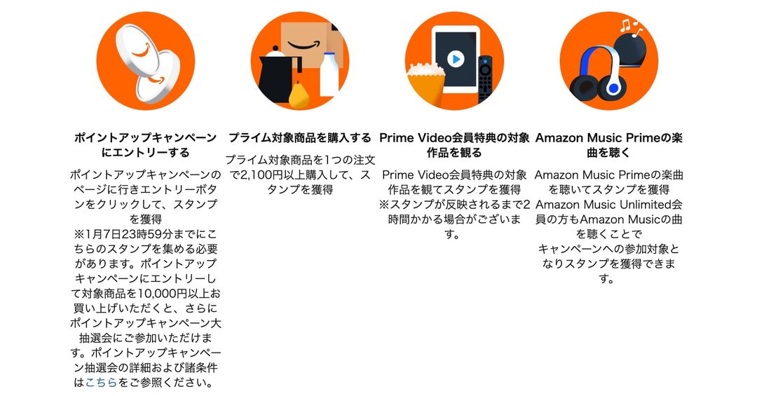 スタンプの獲得条件