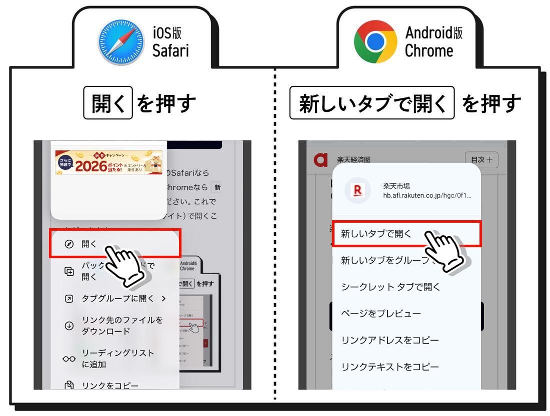 【3秒でできる】楽天市場をウェブサイト（ブラウザ）で開く方法