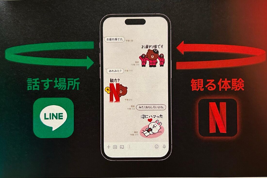 LINEとNetflixのコラボレーション