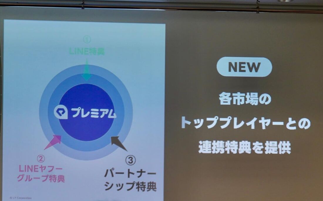 LYPプレミアム第3の柱