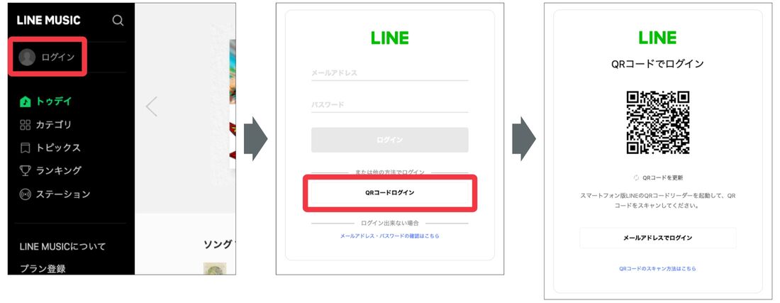 PC版LINE MUSIC ログイン方法