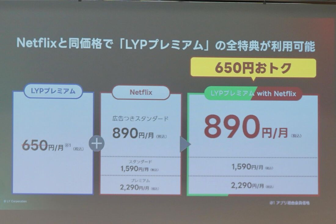 セットプランの料金