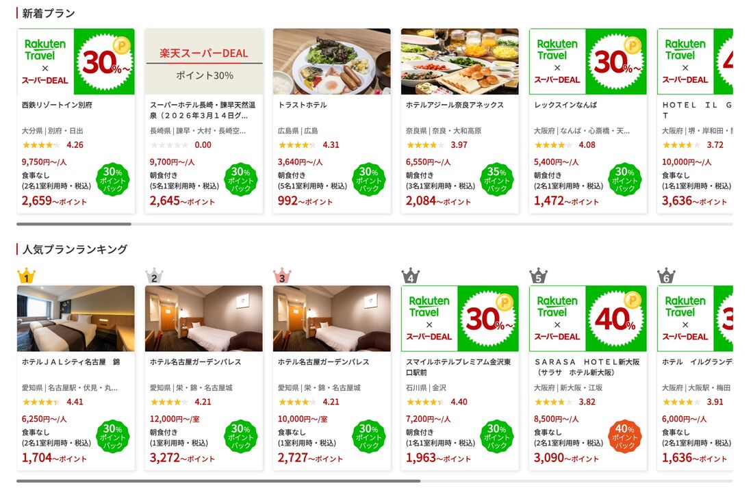 楽天トラベル スーパーDEAL