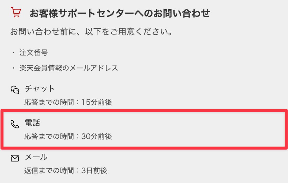 楽天サポートセンター　待機時間
