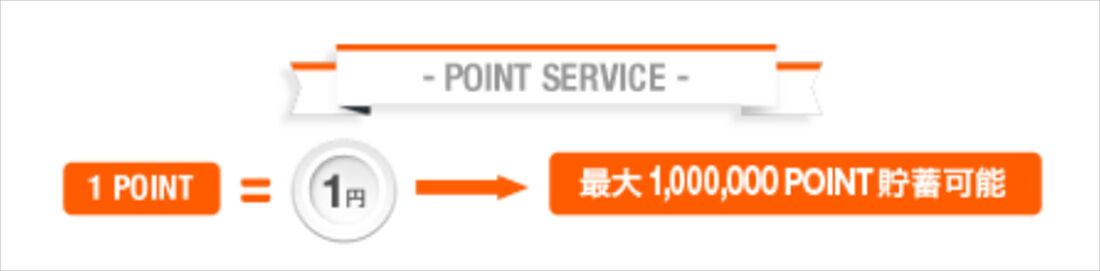 ブックライブ　ブックライブポイント