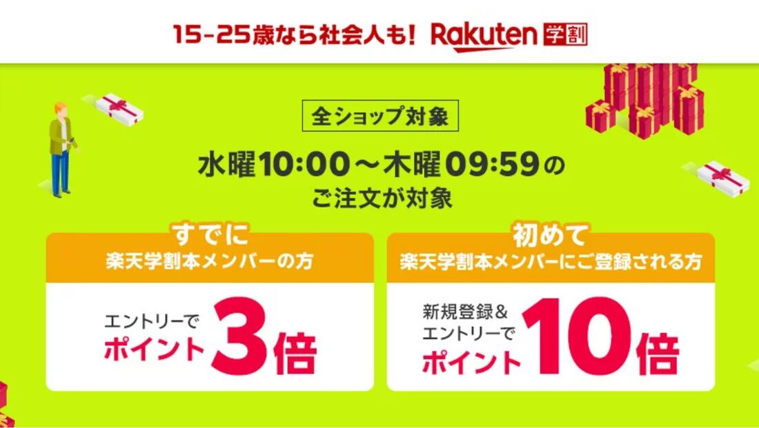 楽天学割本メンバー限定、毎週水曜日はポイント3倍以上