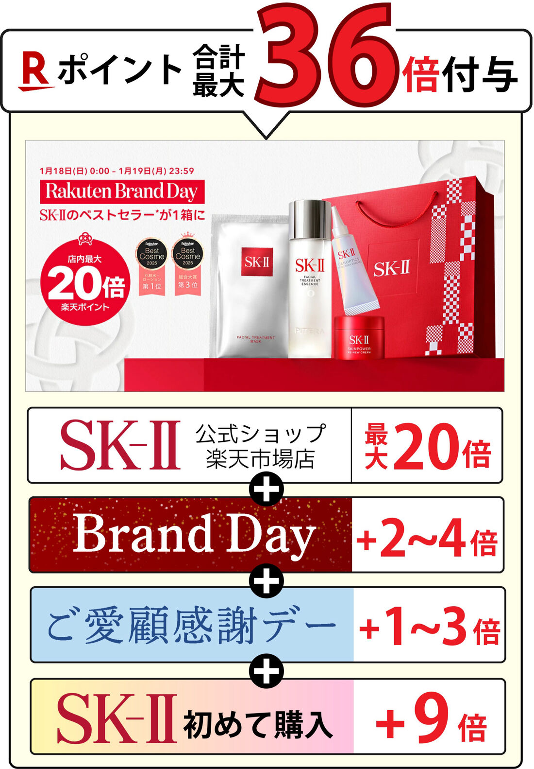 楽天ブランドデー