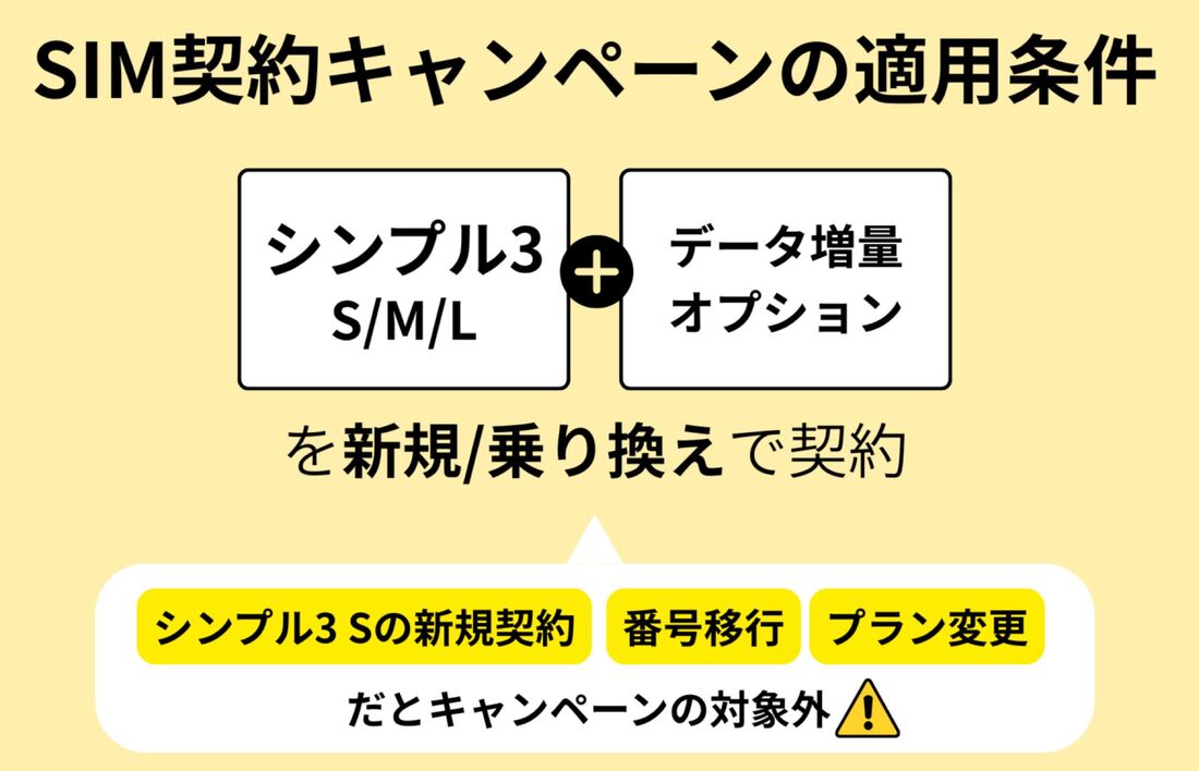 SIM契約キャンペーンの適用条件