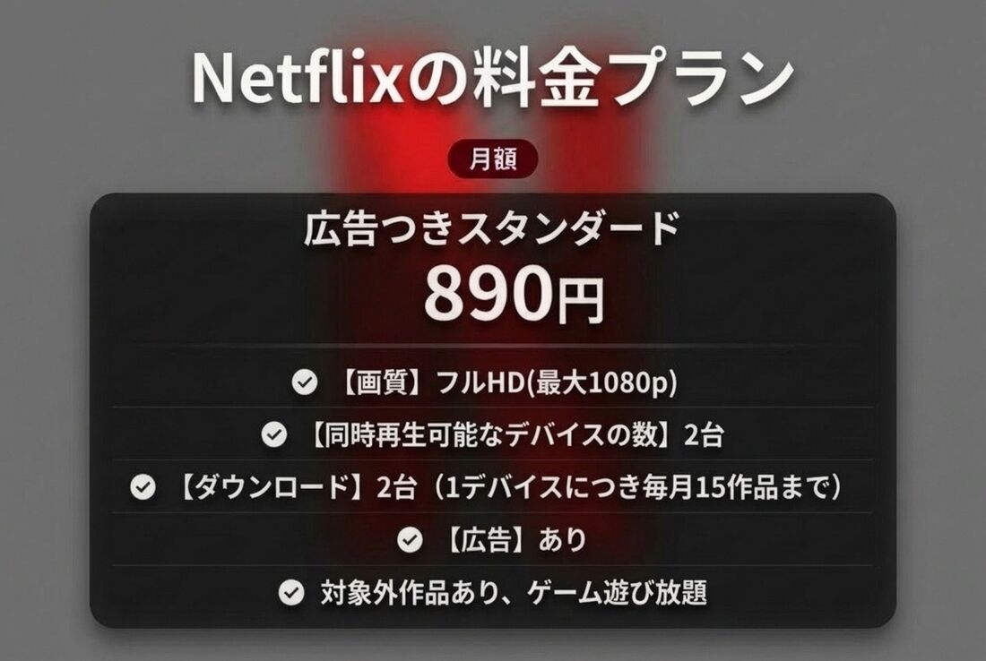 広告つきスタンダード