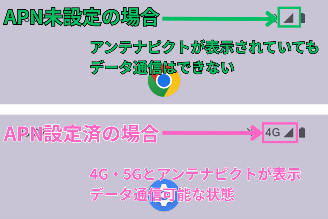 APN未設定とAPN設定済み