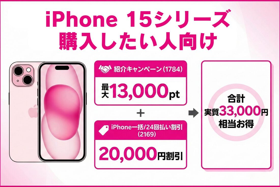 iPhone15シリーズ