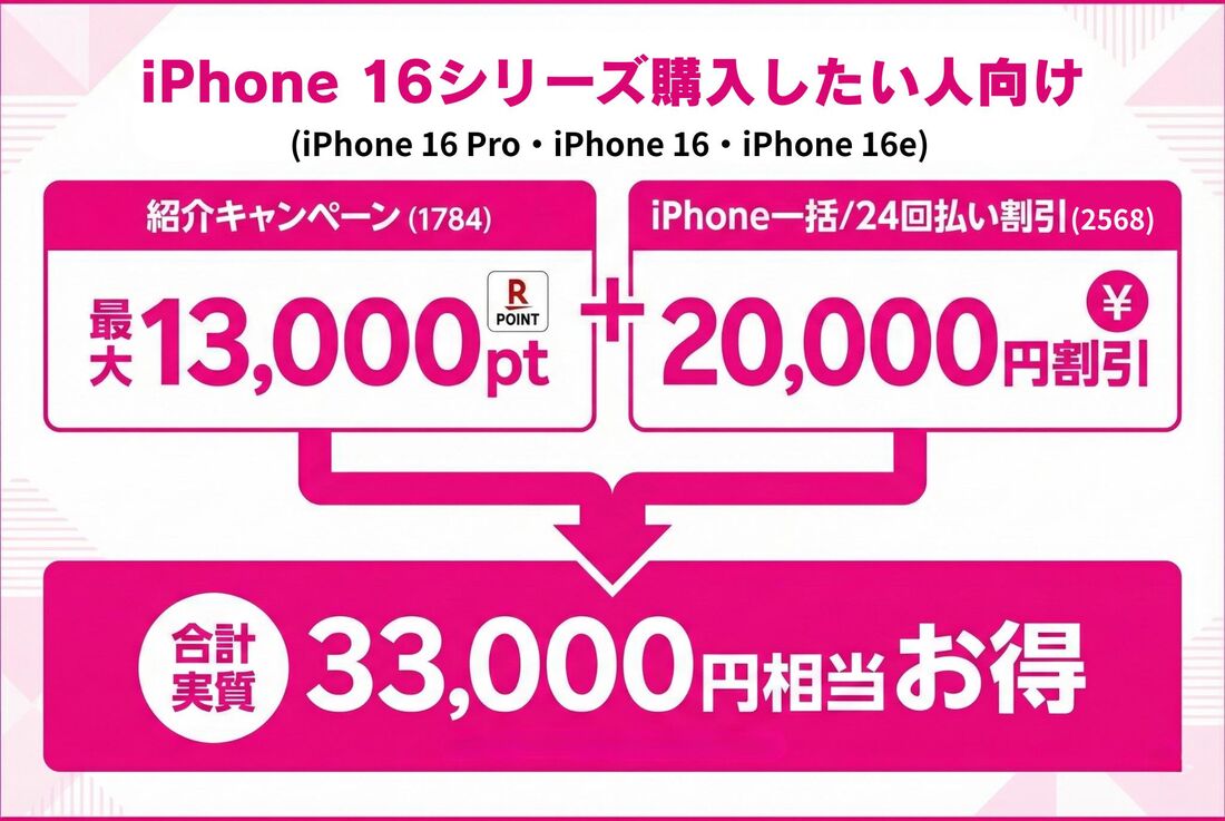 iPhone 16シリーズ