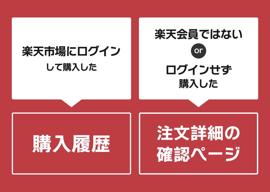 楽天市場の購入・注文履歴を確認する方法 見られない原因と対処法も解説 | アプリオ