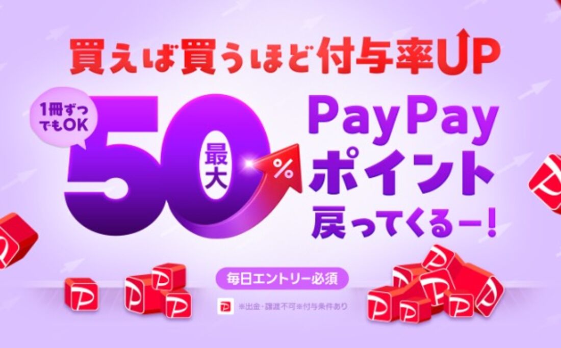 金曜、土曜、日曜はPayPayポイントが最大50％還元