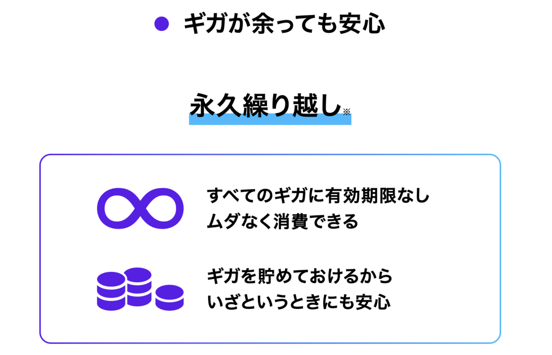 U-NEXTモバイル y.uモバイル データ繰り越し