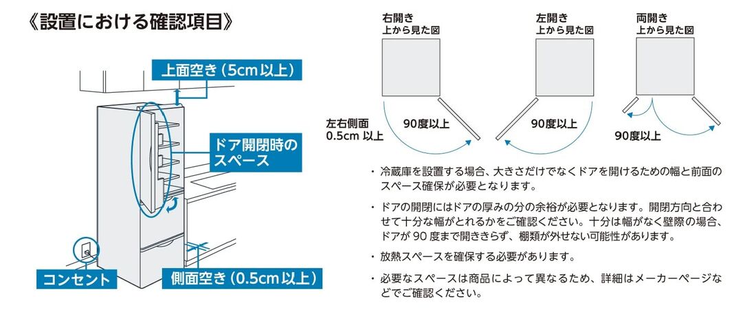 冷蔵庫　設置サービス