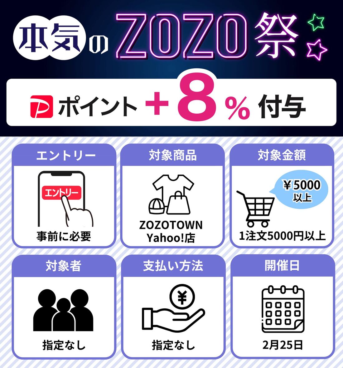 本気のZOZO祭