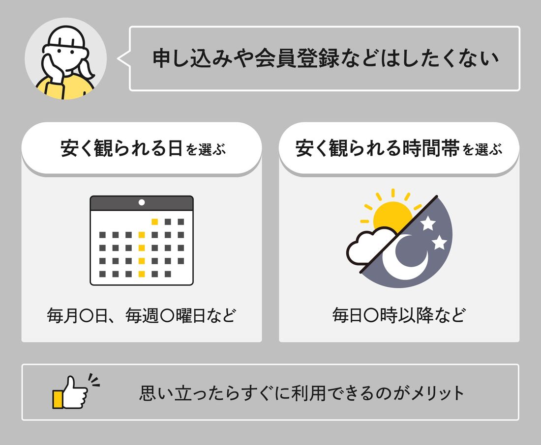 映画　安く見られる日　時間帯