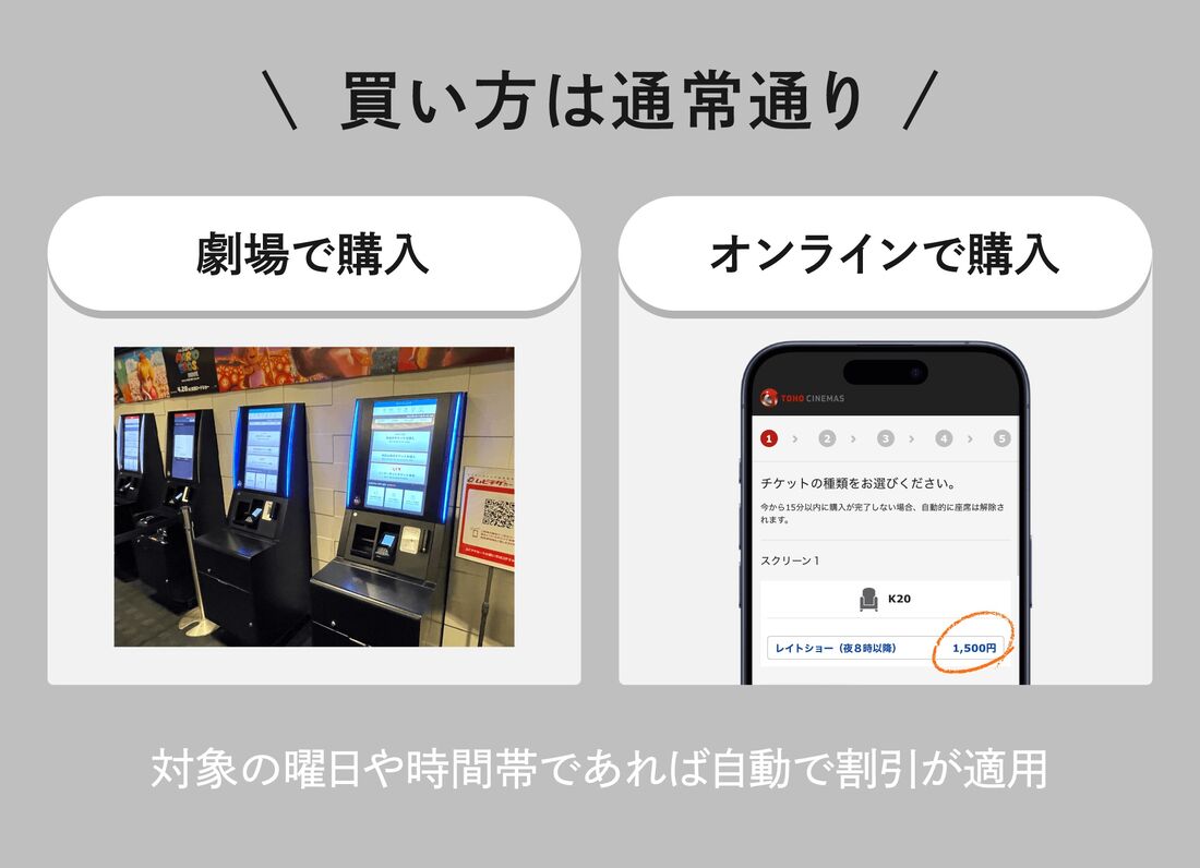 割引チケット　買い方